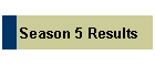 Season 5 Results